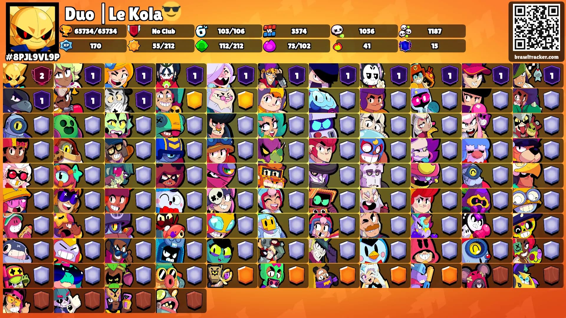 Duo |Le Kola😎's Ranks
