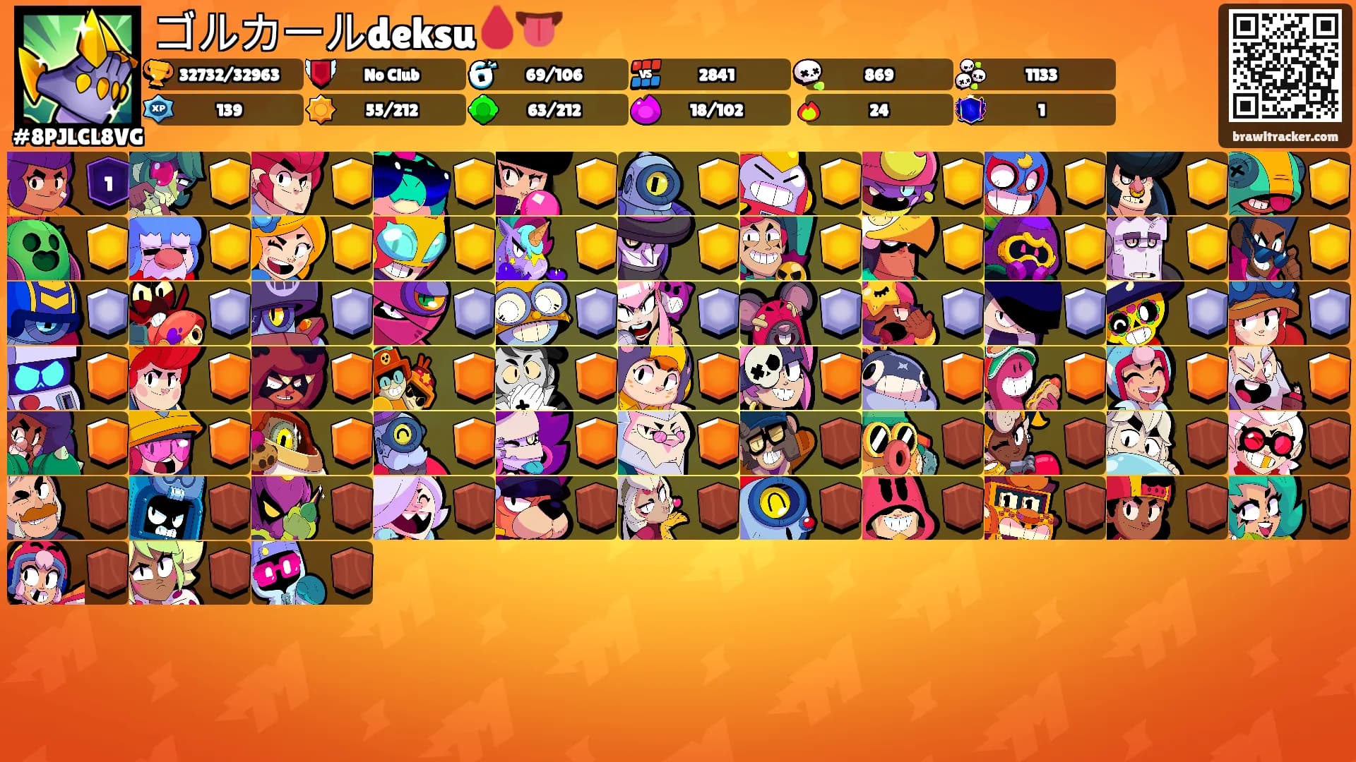 ゴルカールdeksu🩸👅's Ranks