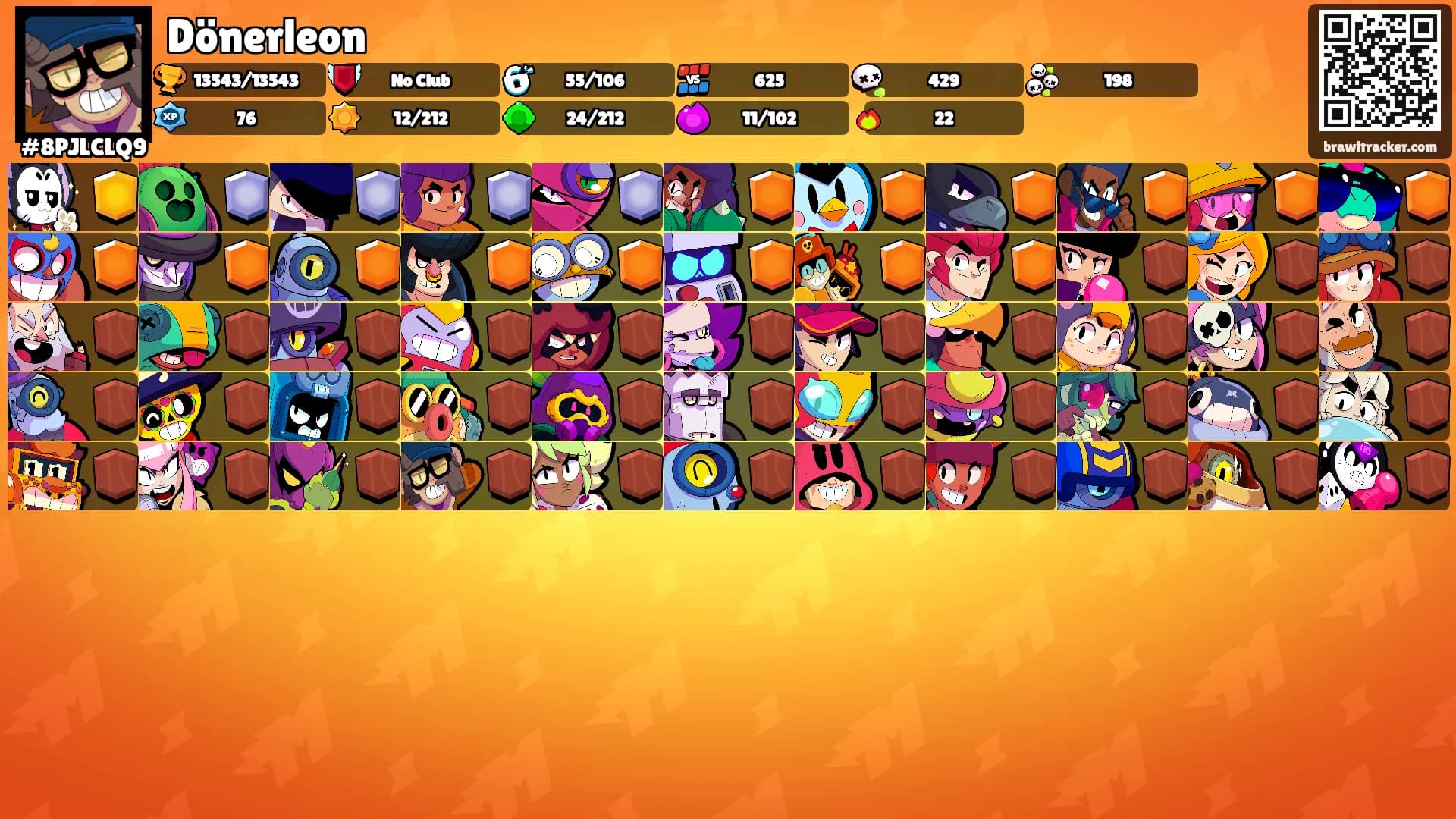 Dönerleon's Ranks