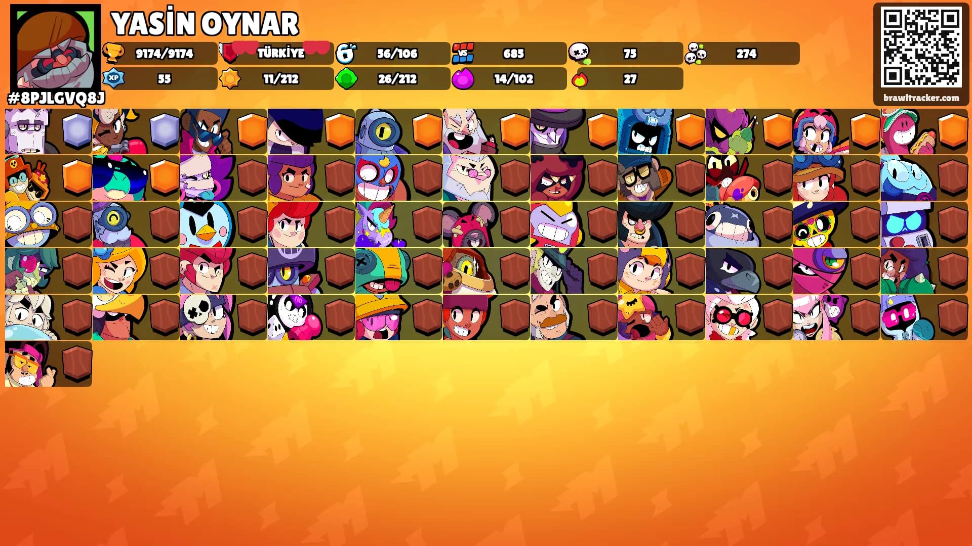 YASİN OYNAR's Ranks