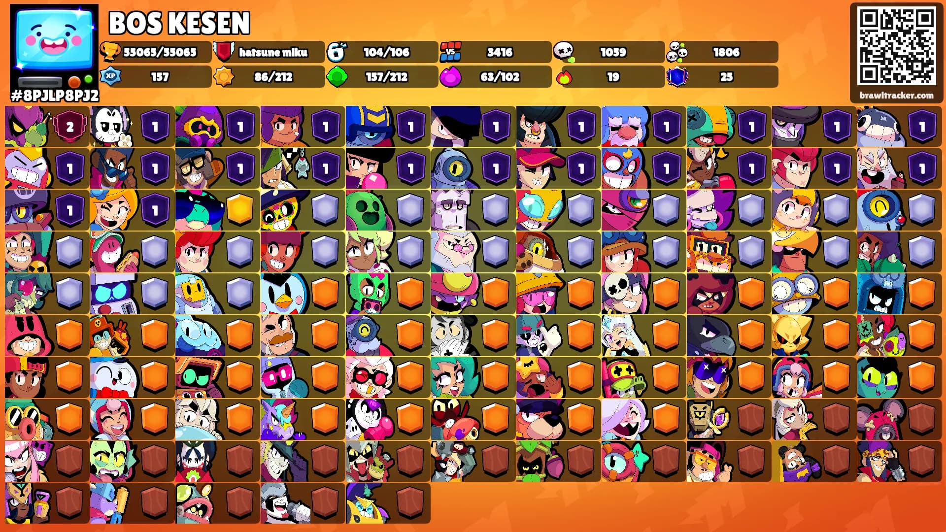 BOS KESEN's Ranks