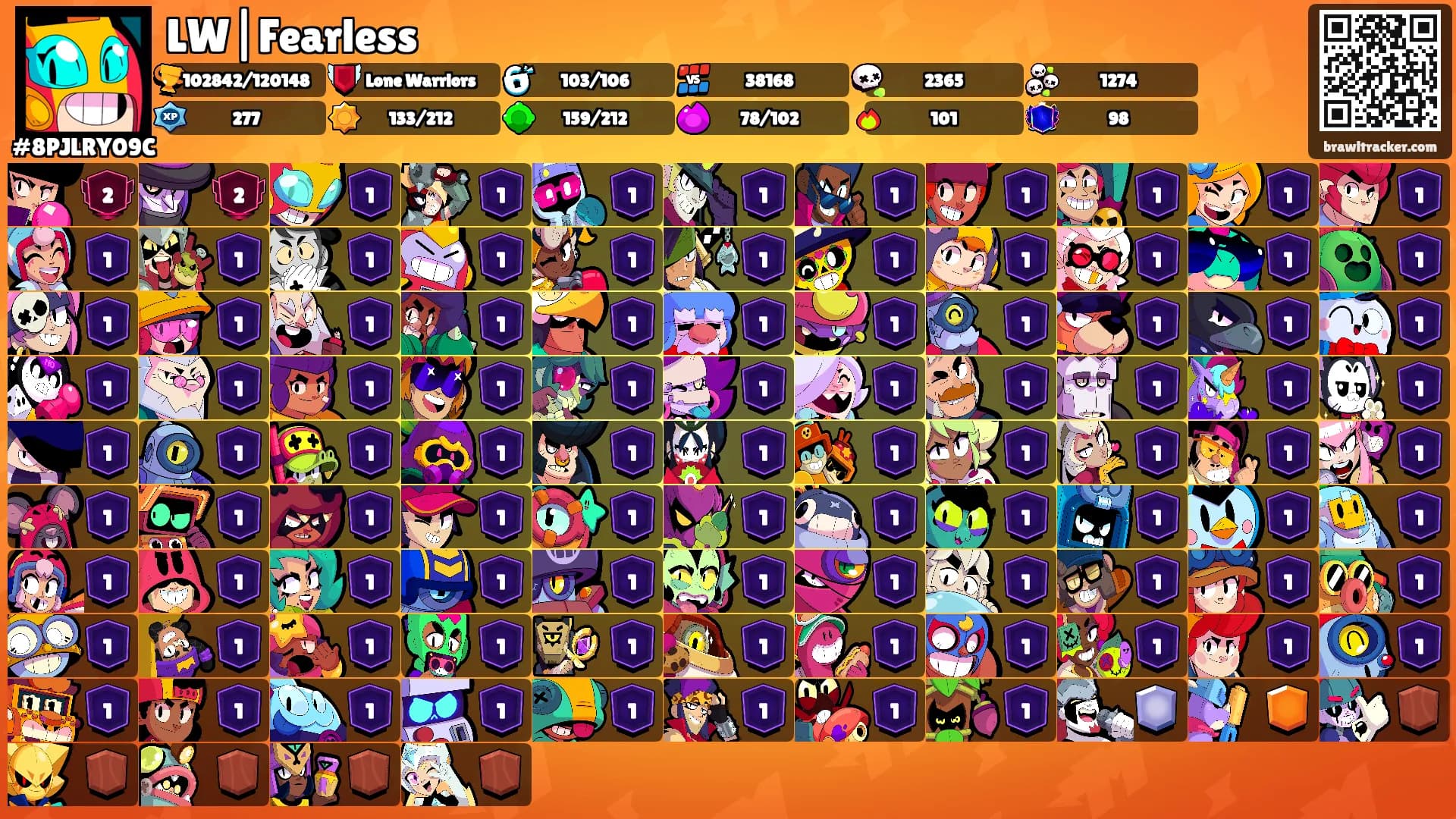 LW|Fearless's Ranks