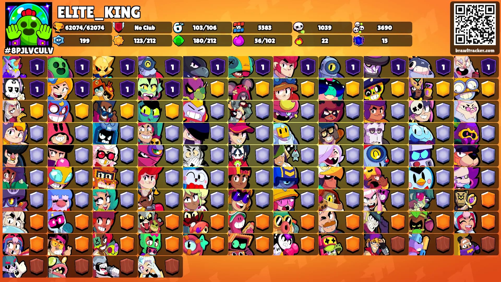 ELITE_KING's Ranks