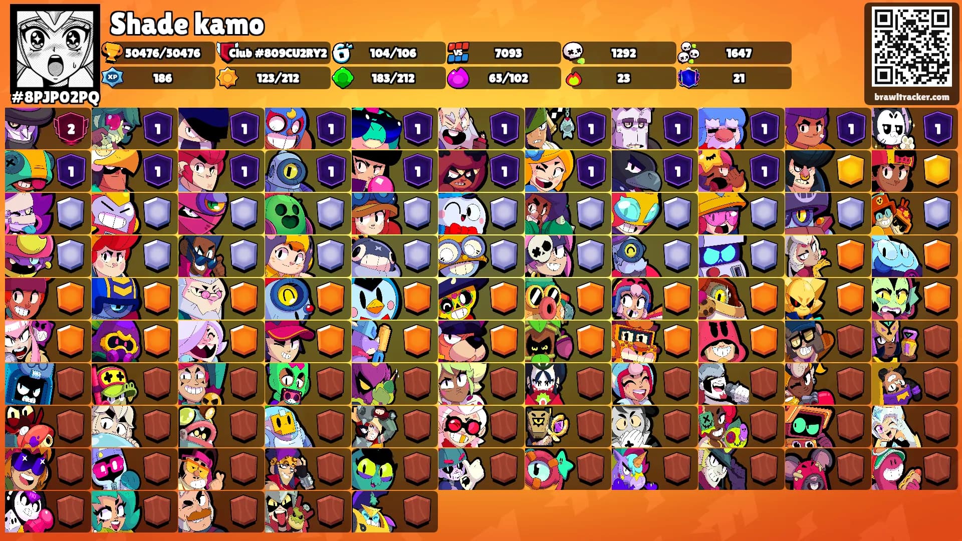 Shade kamo's Ranks
