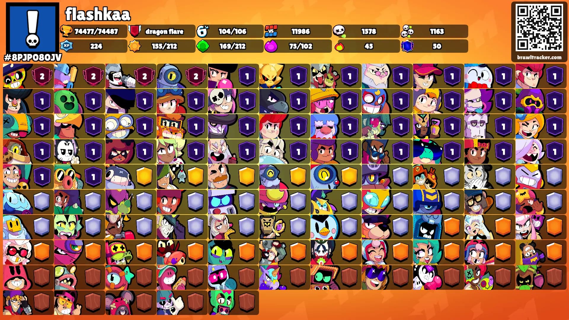 flashkaa's Ranks