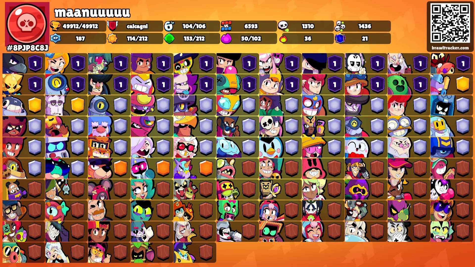maanuuuuu's Ranks