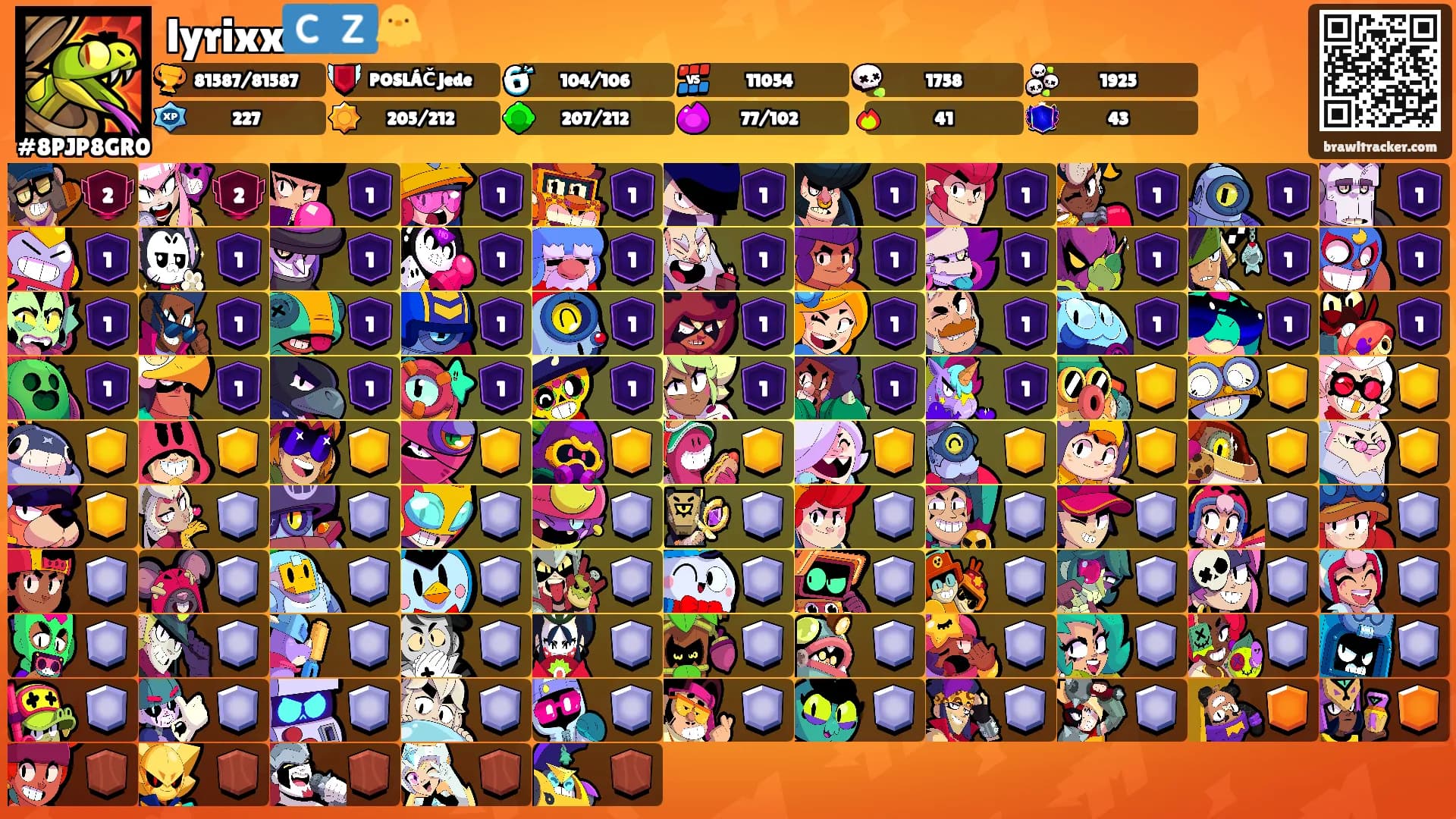 lyrixx🇨🇿🐥's Ranks