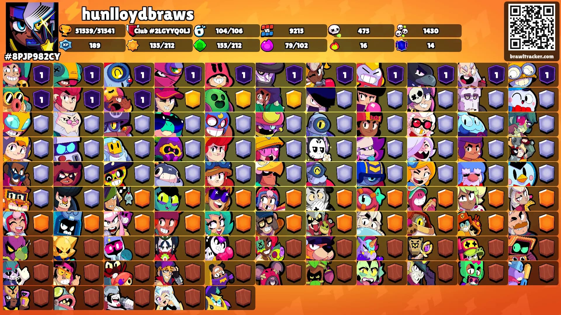 ⚡hunlloydbraws⚡'s Ranks