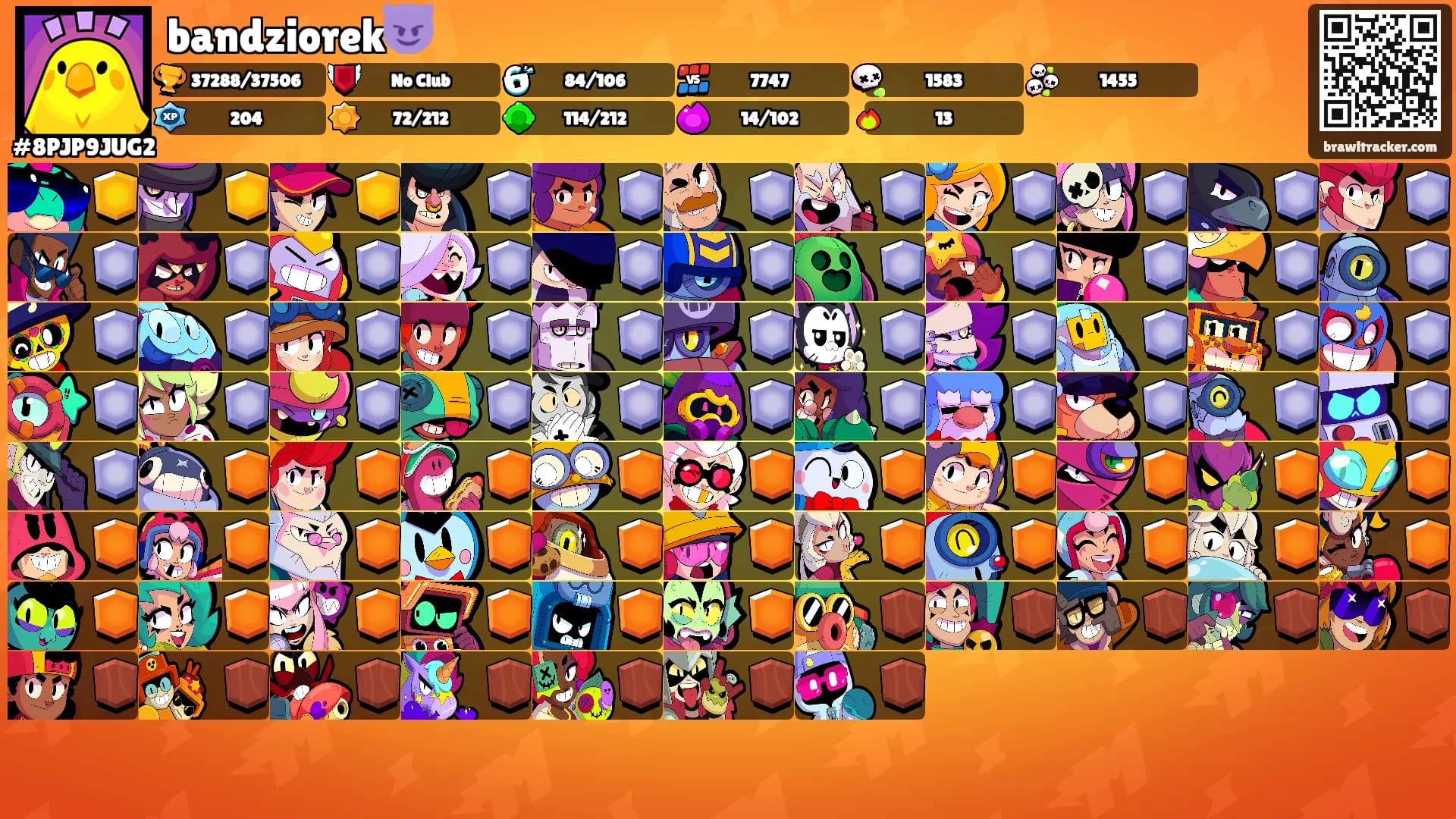 bandziorek😈's Ranks