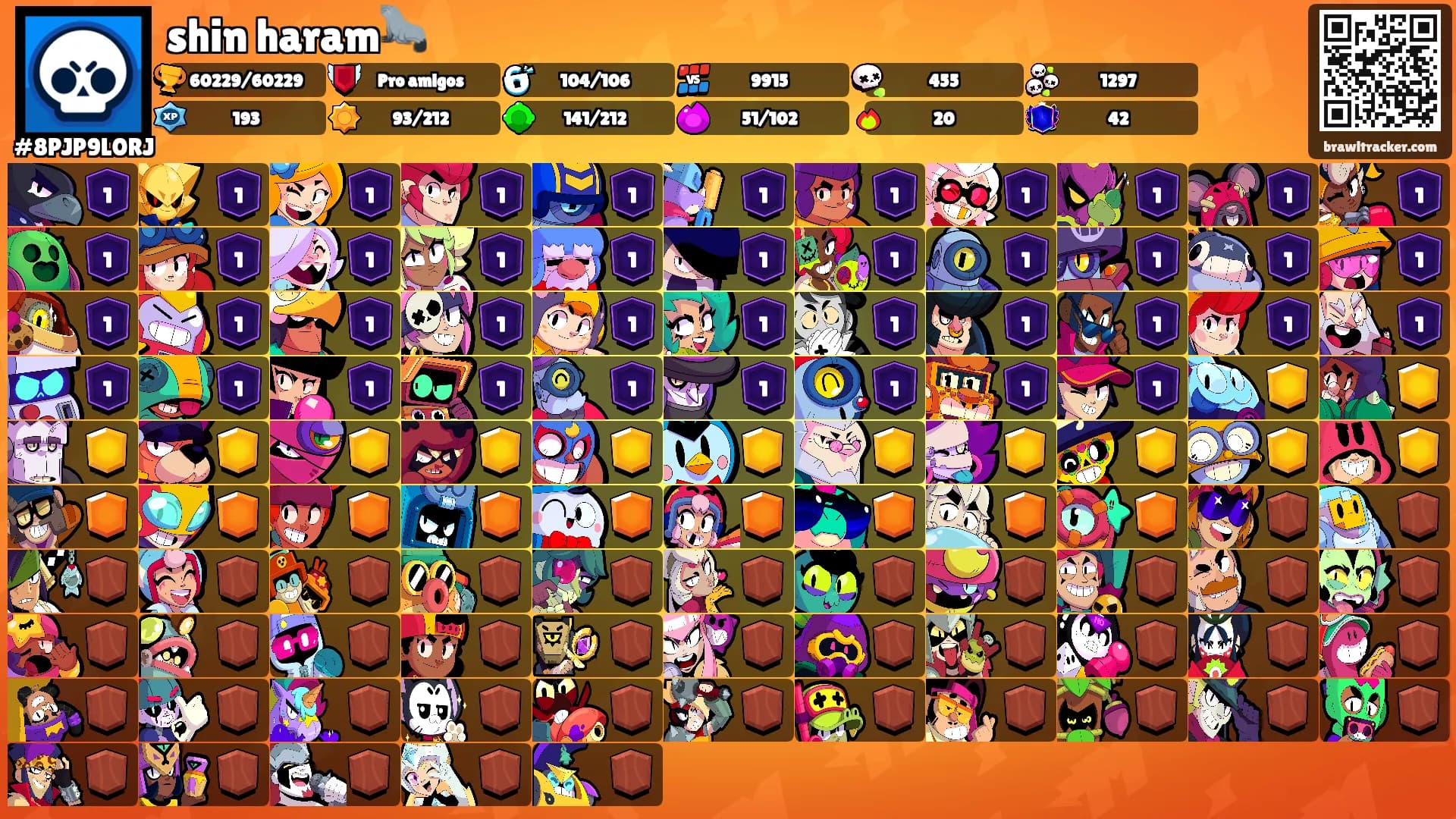 shin haram🦭's Ranks