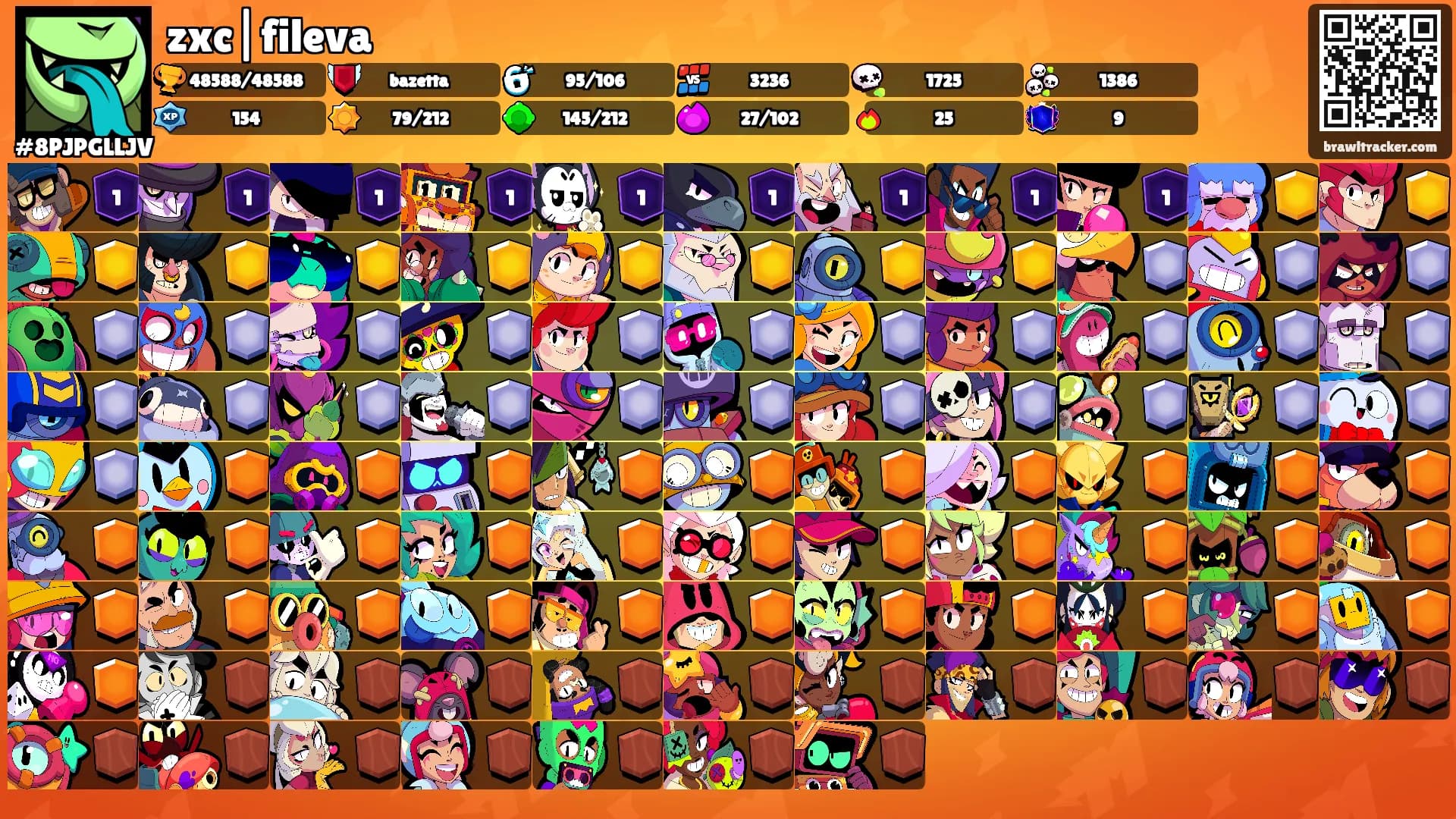 zxc|fileva's Ranks
