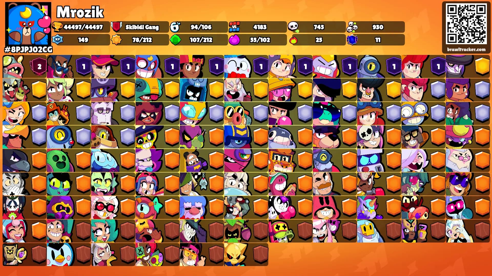 Mrozik's Ranks