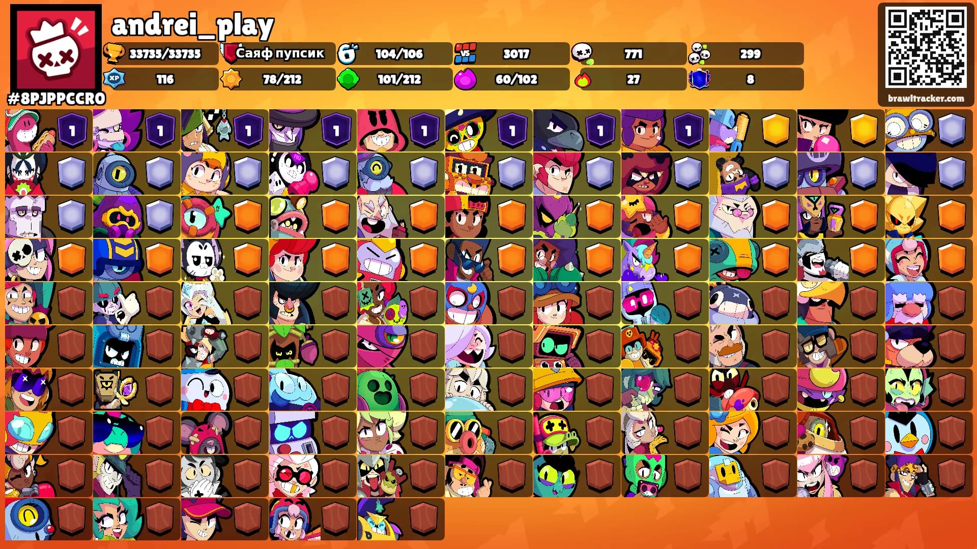 andrei_play's Ranks