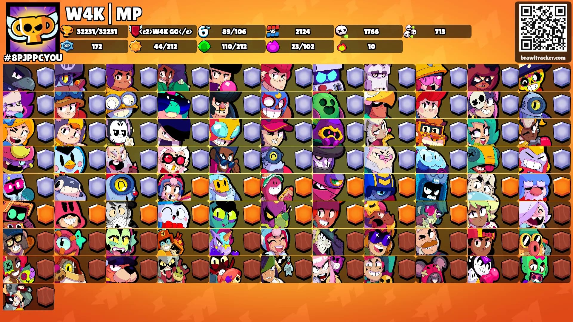 W4K|MP's Ranks