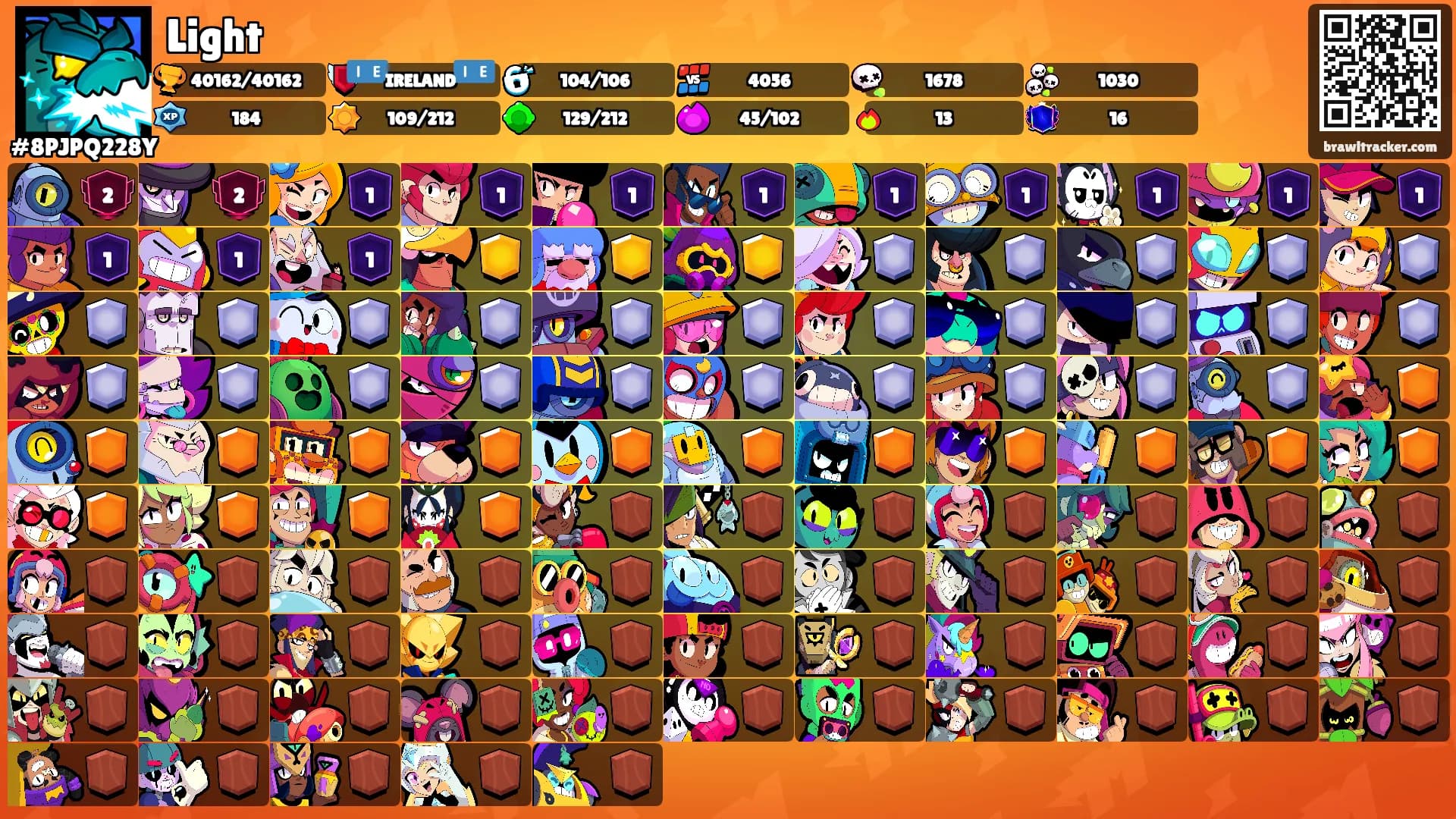 Light's Ranks