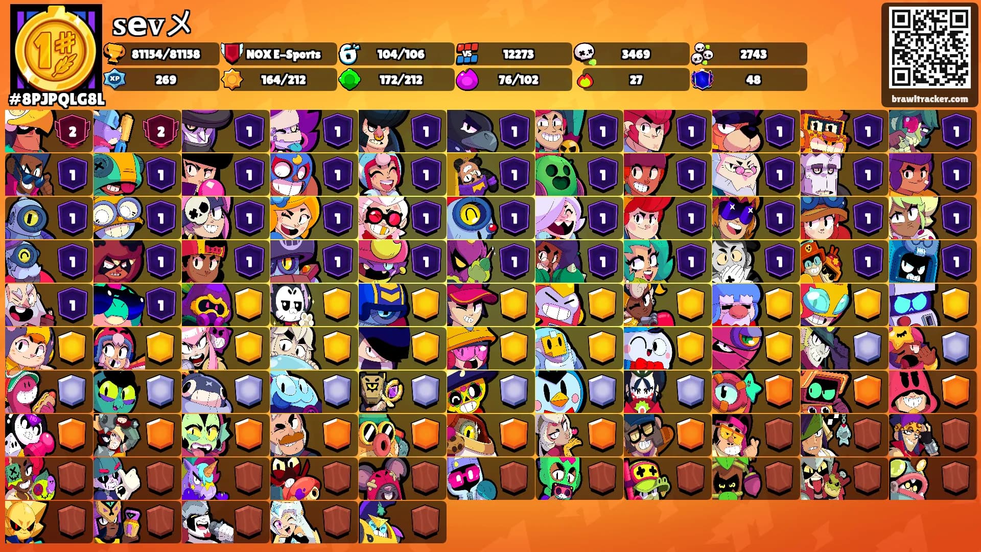 𝐬е𝐯メ's Ranks