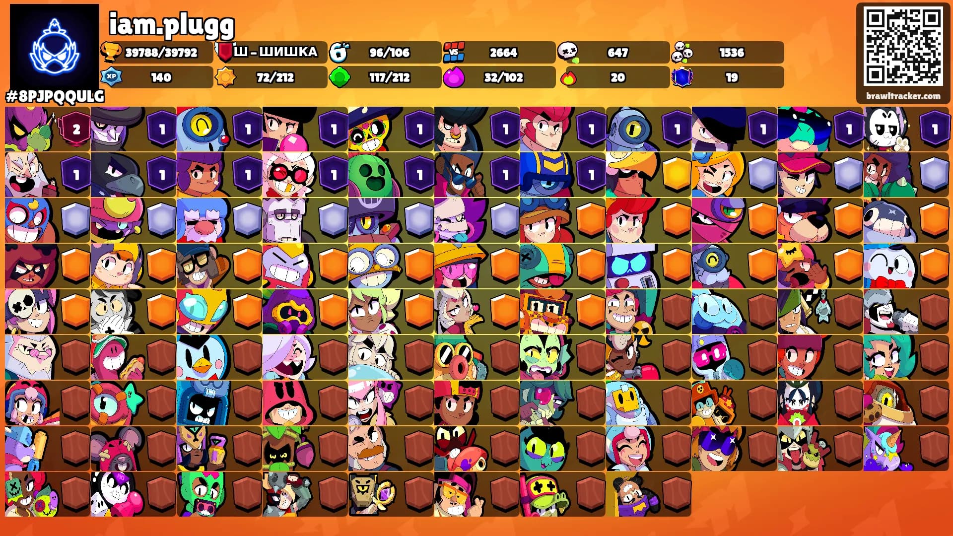 iam.plugg's Ranks