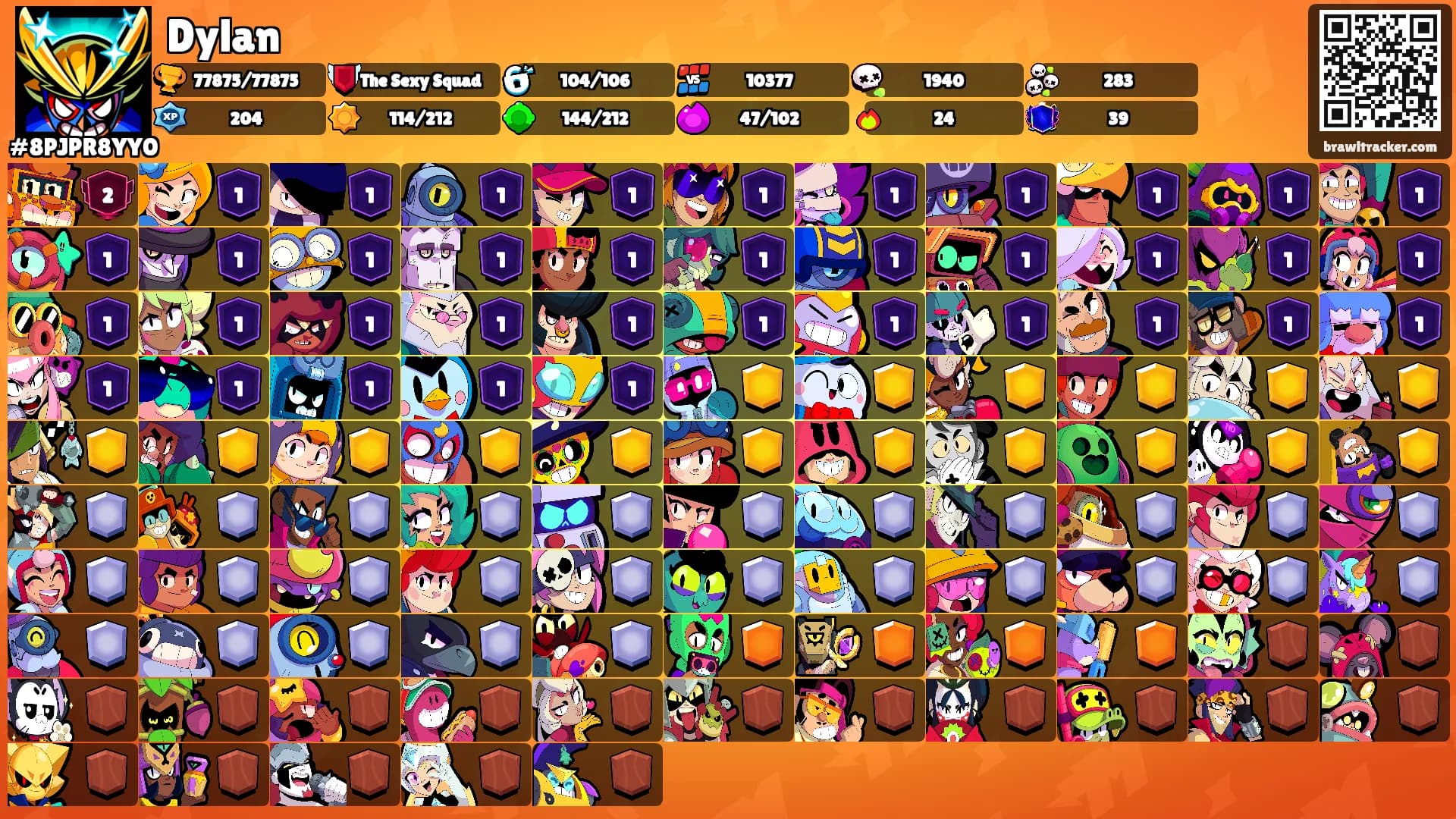 Dylan's Ranks