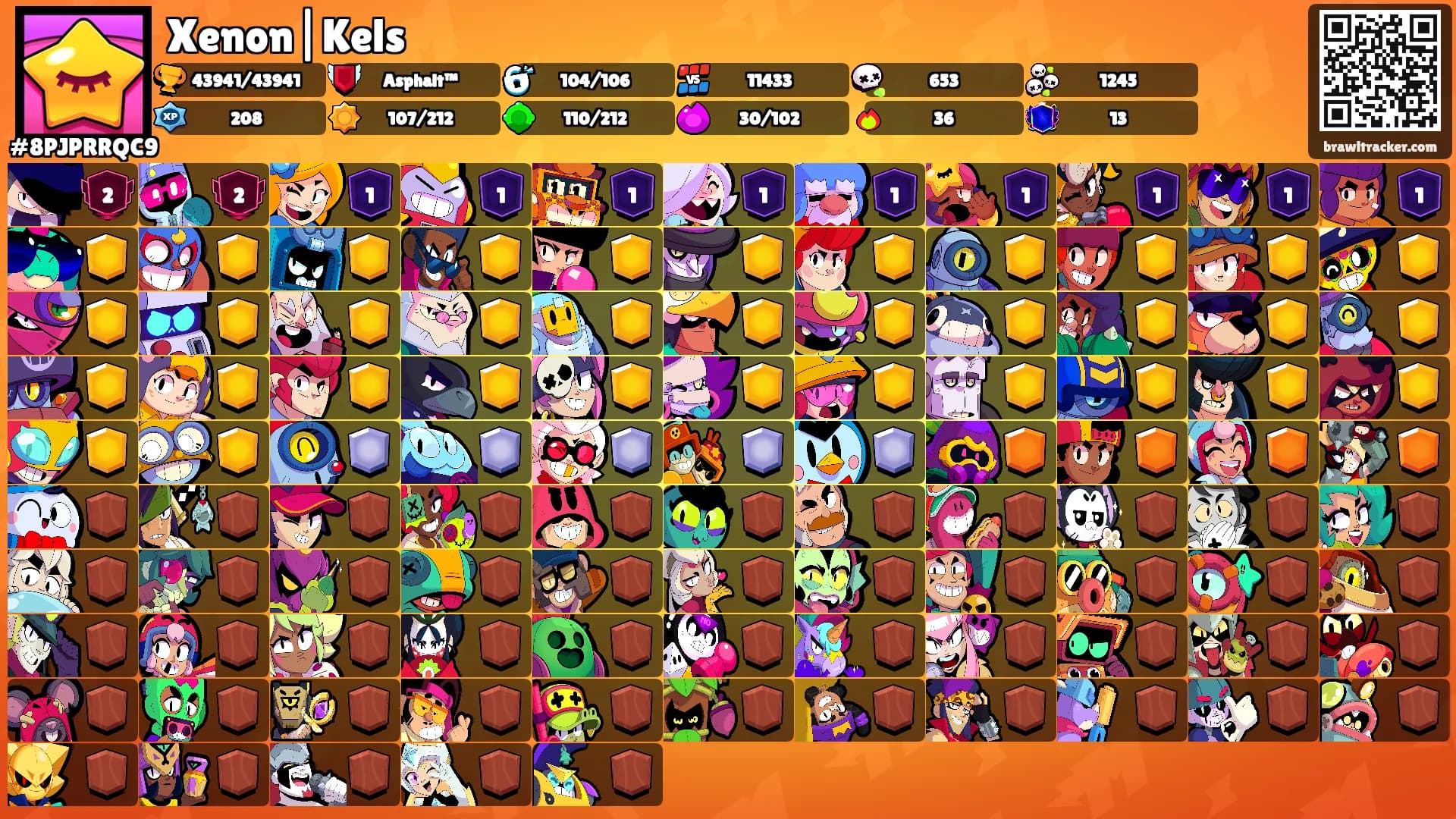 Xenon|Kels's Ranks