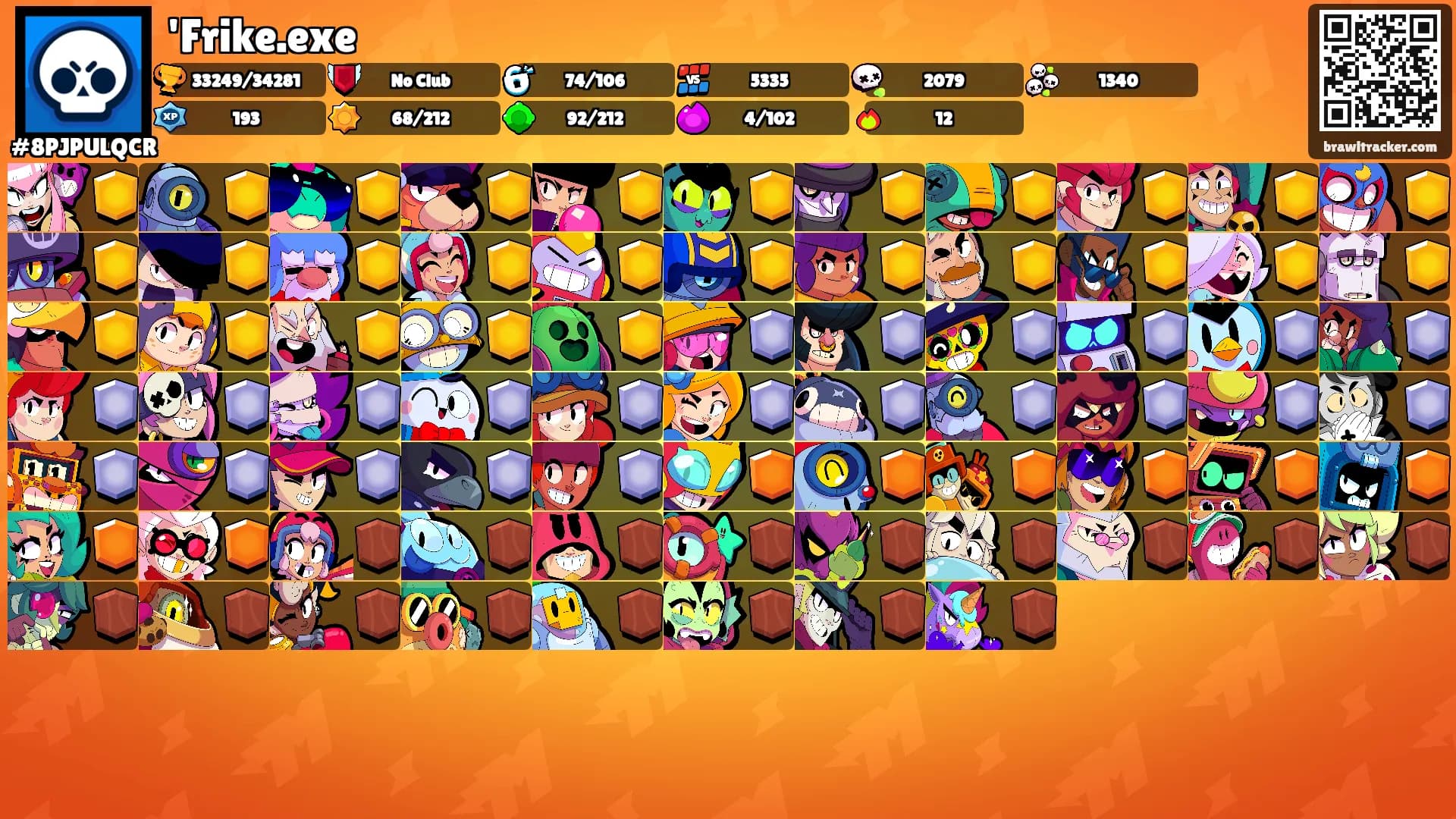 'Frike.exe's Ranks