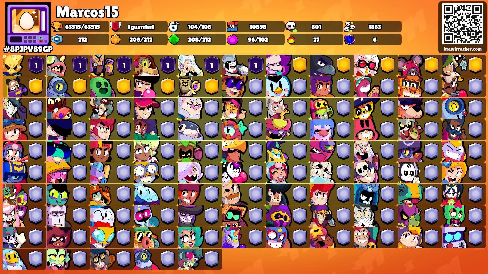 Marcos15's Ranks