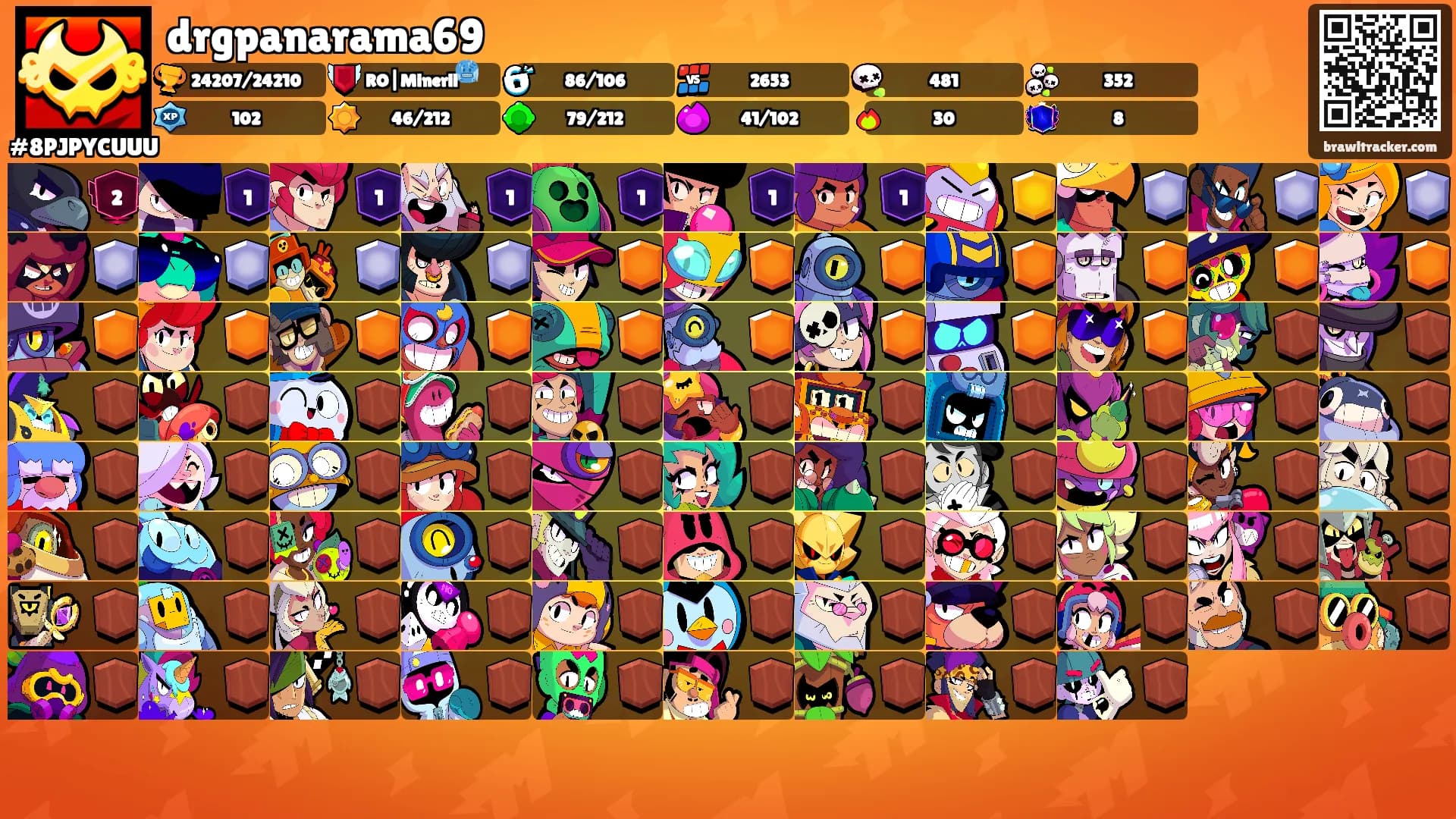 drgpanarama69's Ranks