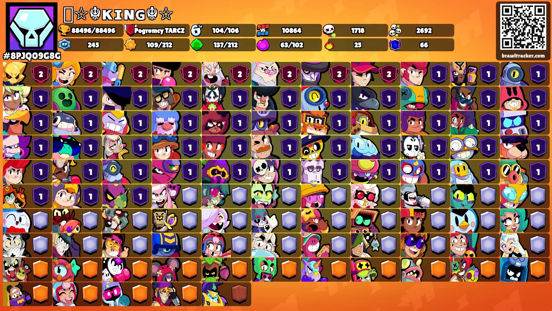 ꧁☆☬κɪɴɢ☬☆꧂'s Ranks