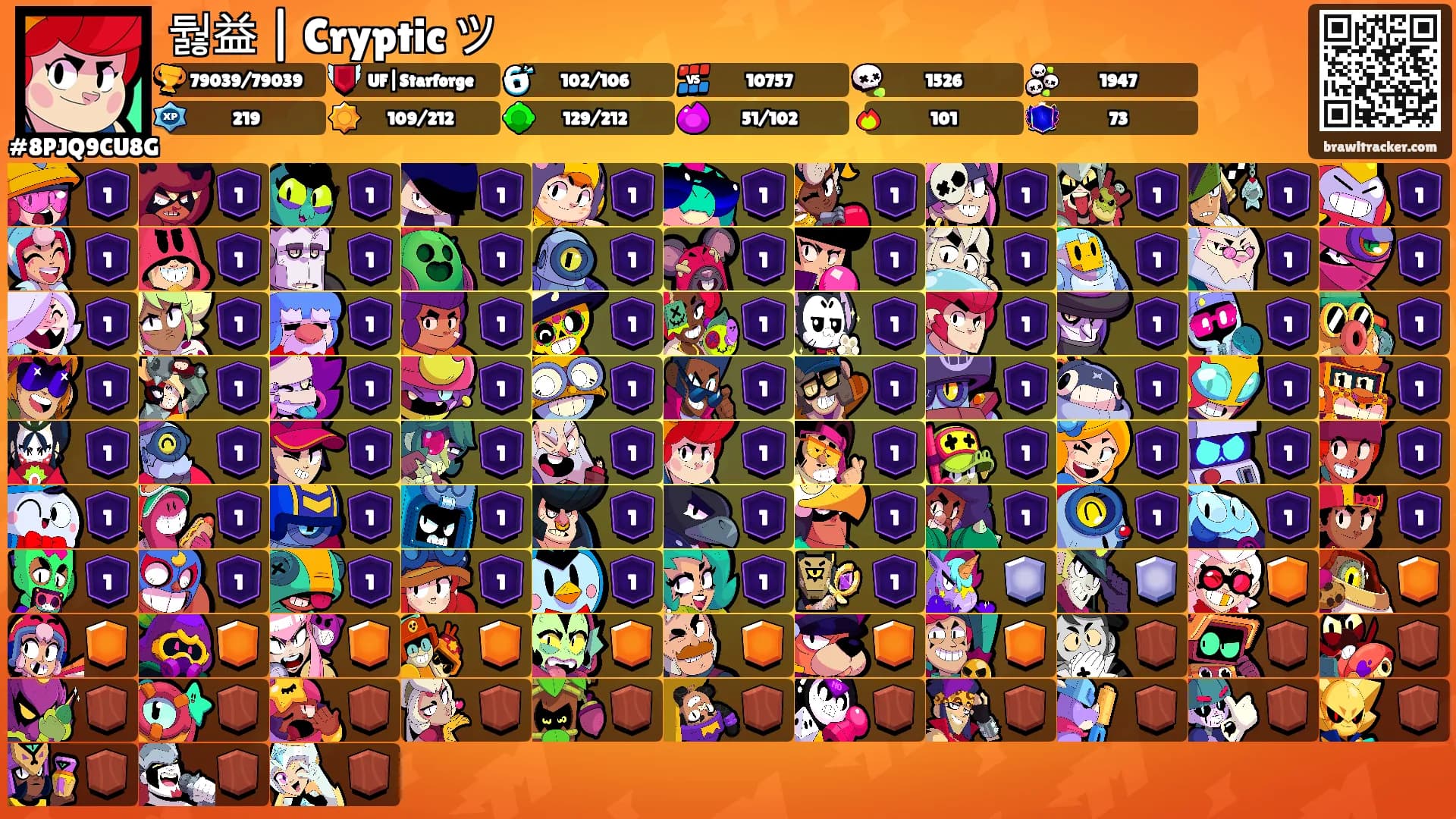 둻益 | Cryptic ツ's Ranks