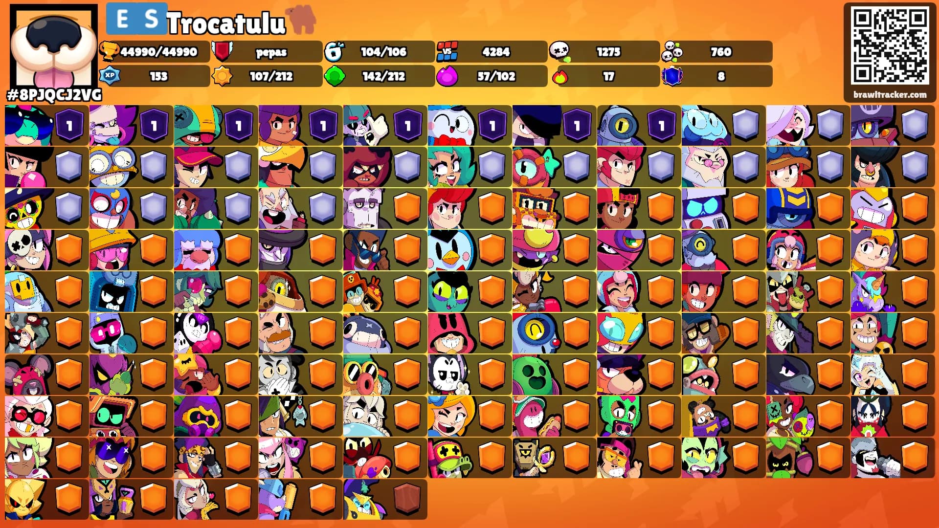 🇪🇸Trocatulu🐫's Ranks