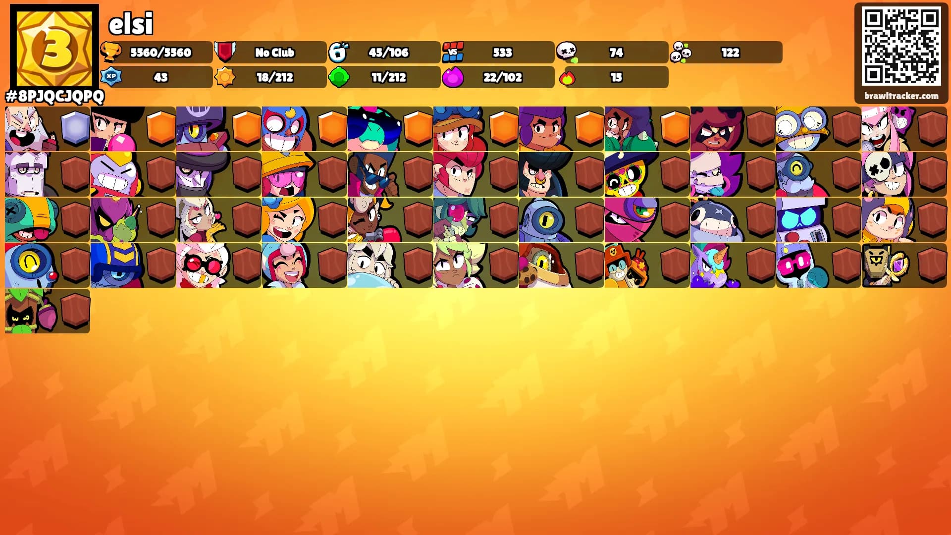 elsi's Ranks