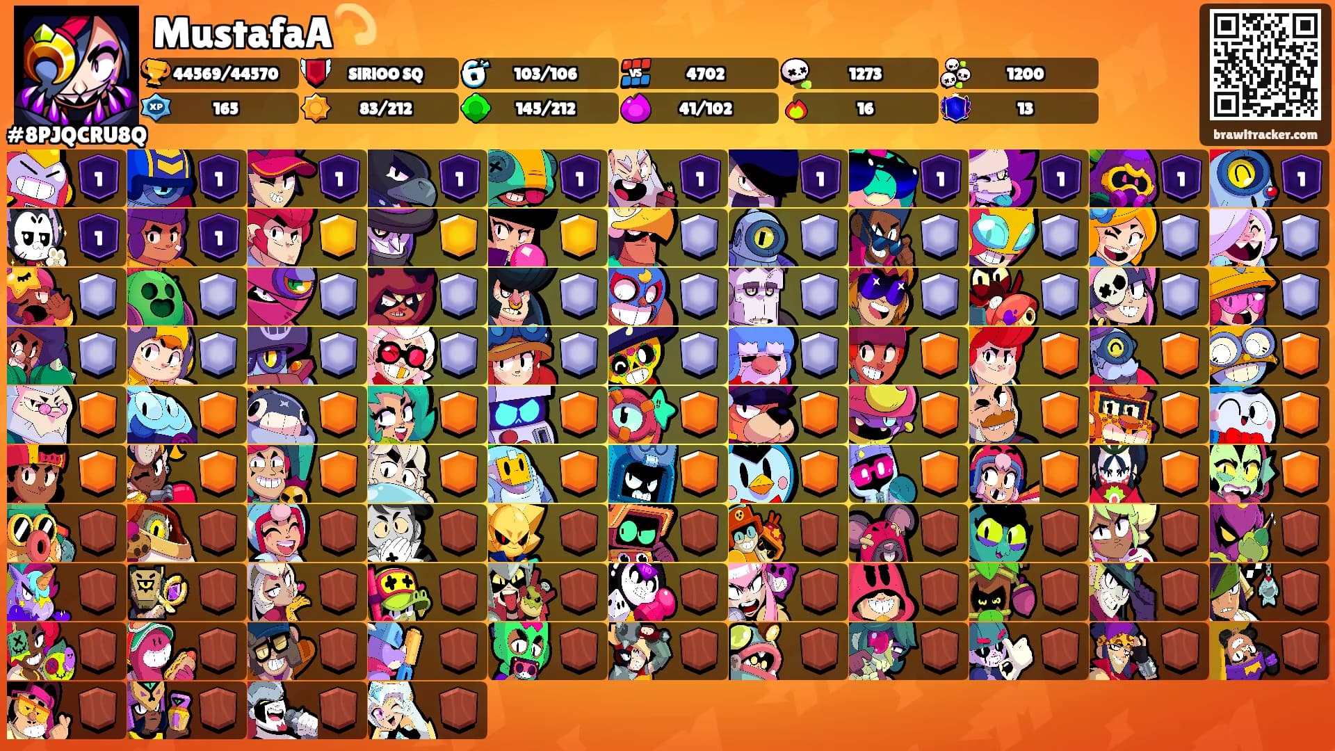 MustafaA💫's Ranks