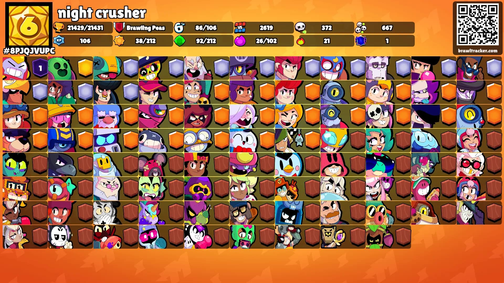 night crusher's Ranks