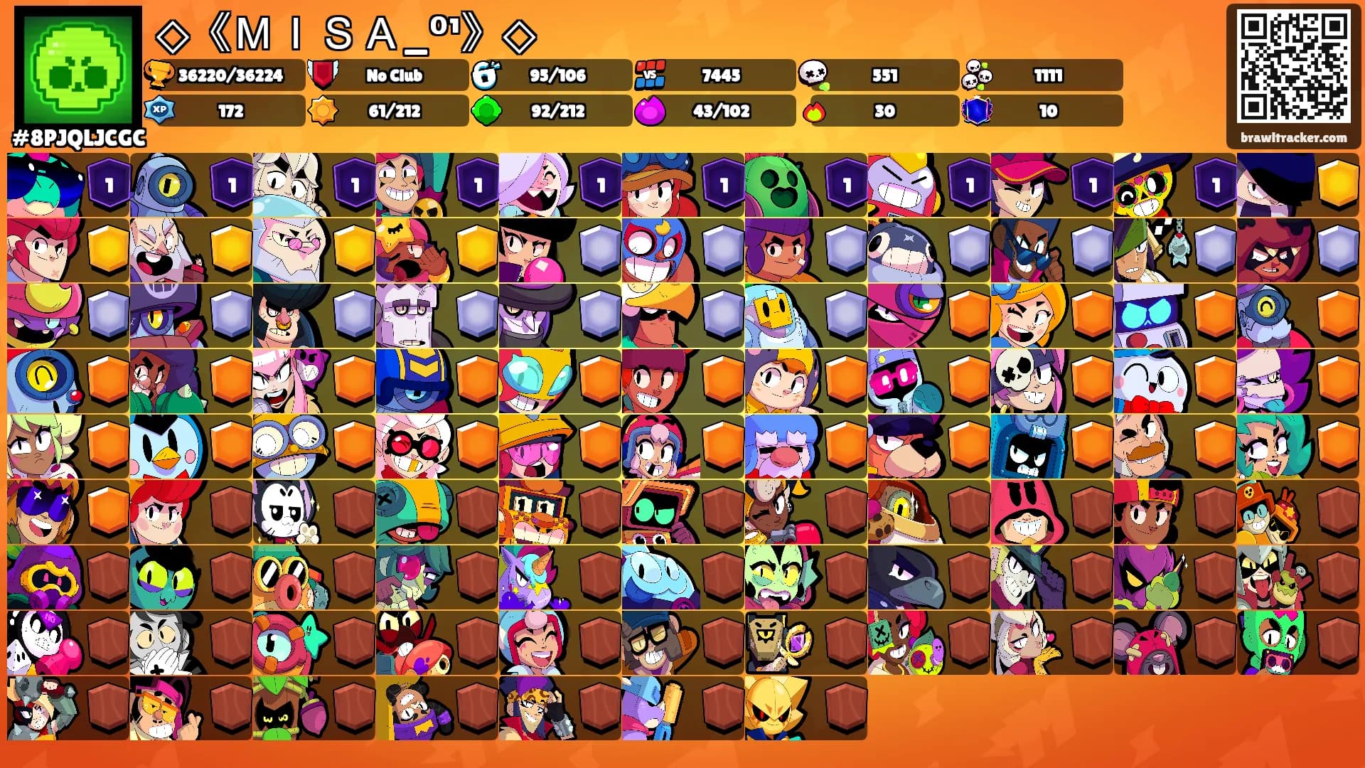 ◇《ＭＩＳＡ_⁰¹》◇'s Ranks