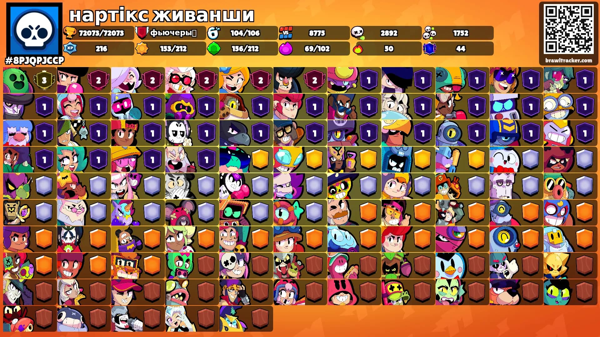 нартікс живанши's Ranks