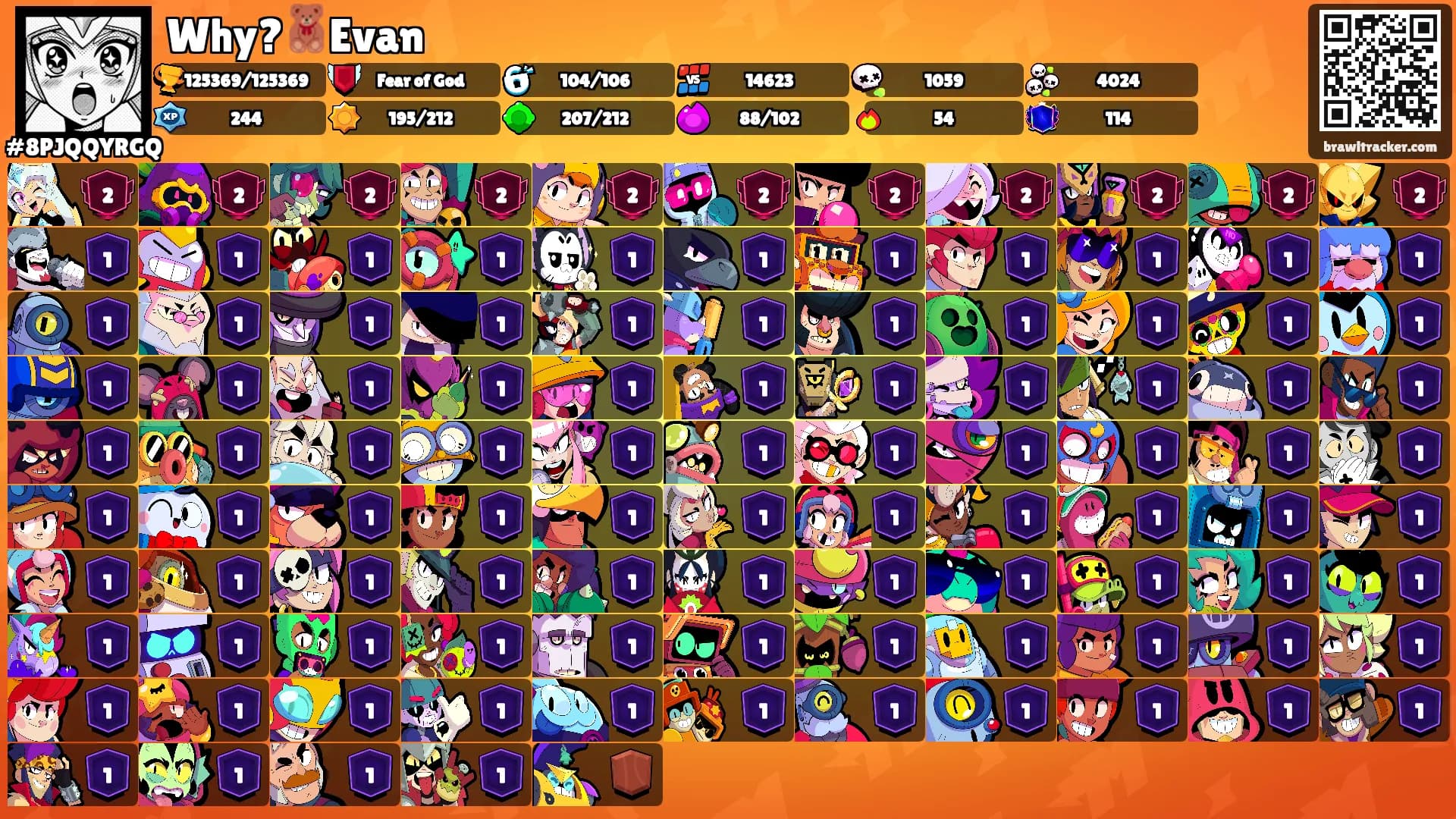 Why?🧸Evan's Ranks