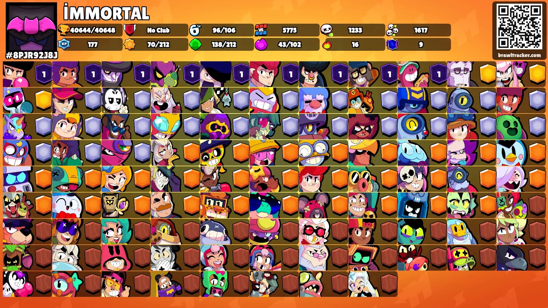 İMMORTAL's Ranks