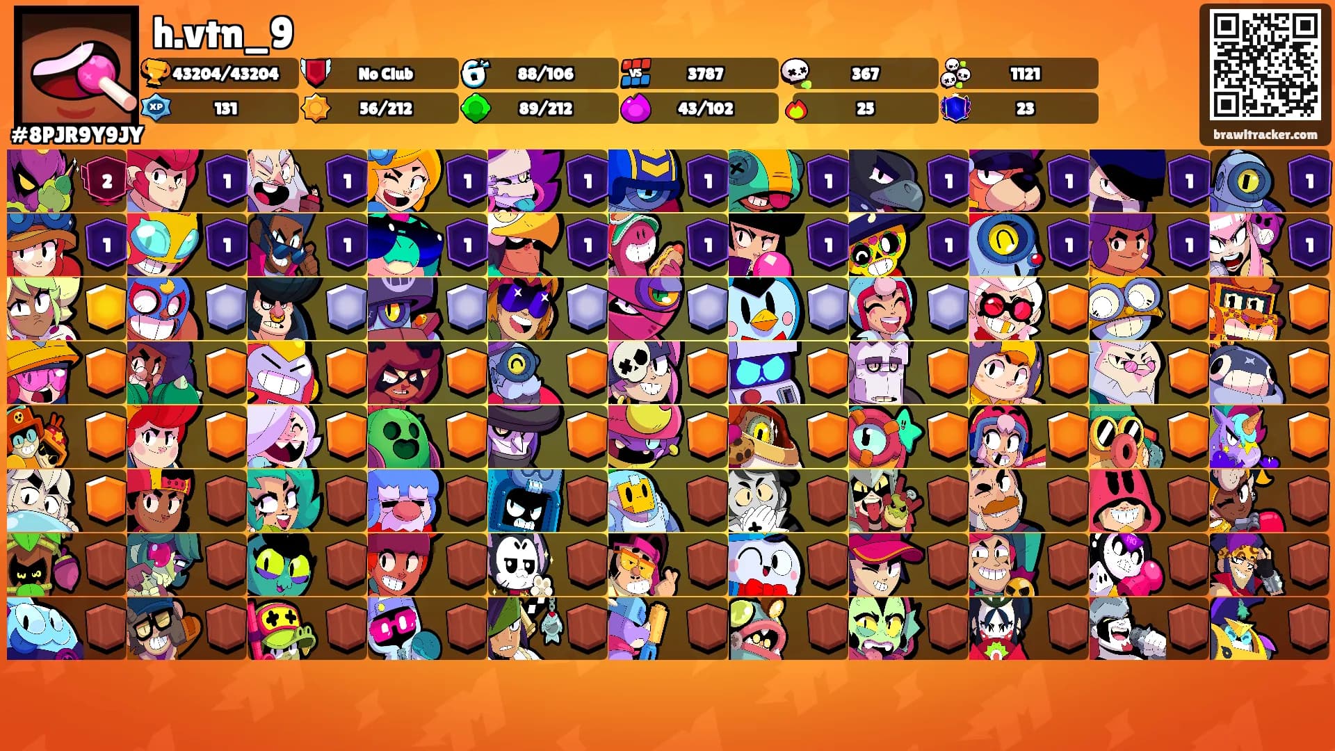 h.vtn_9's Ranks