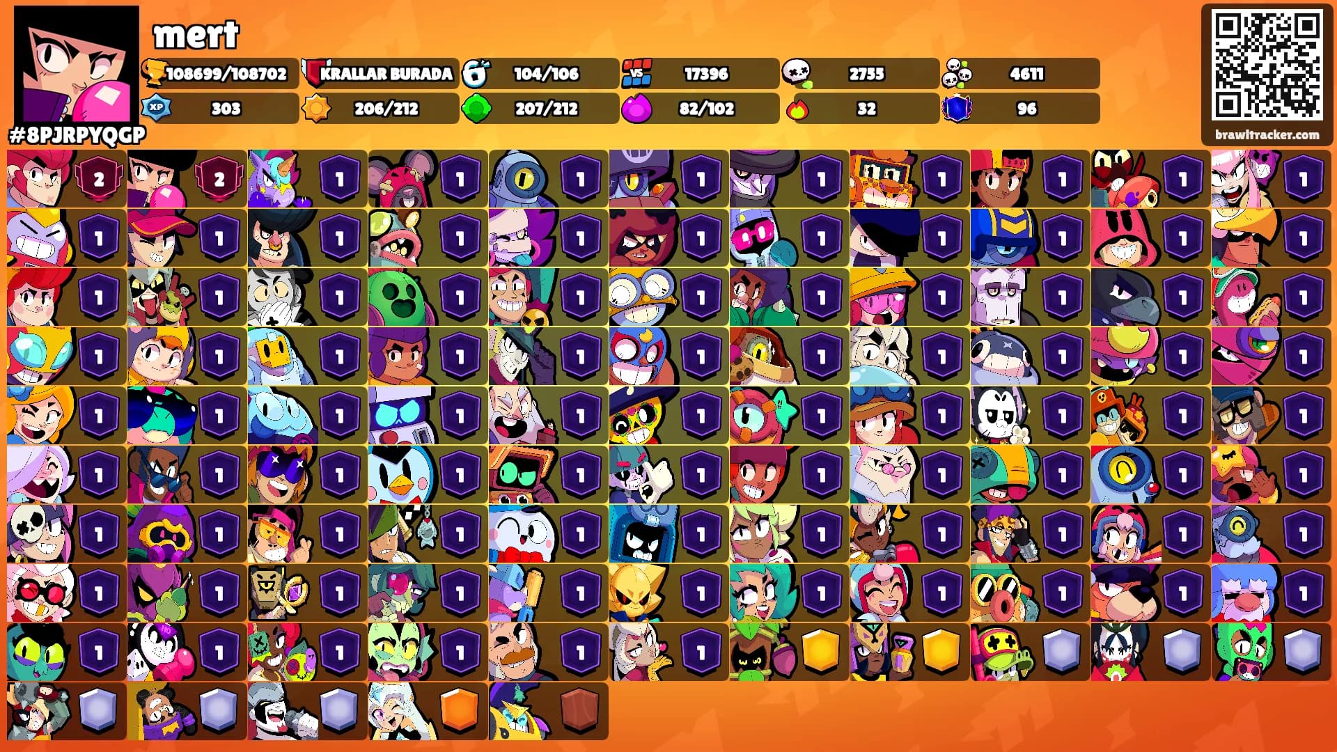 mert's Ranks