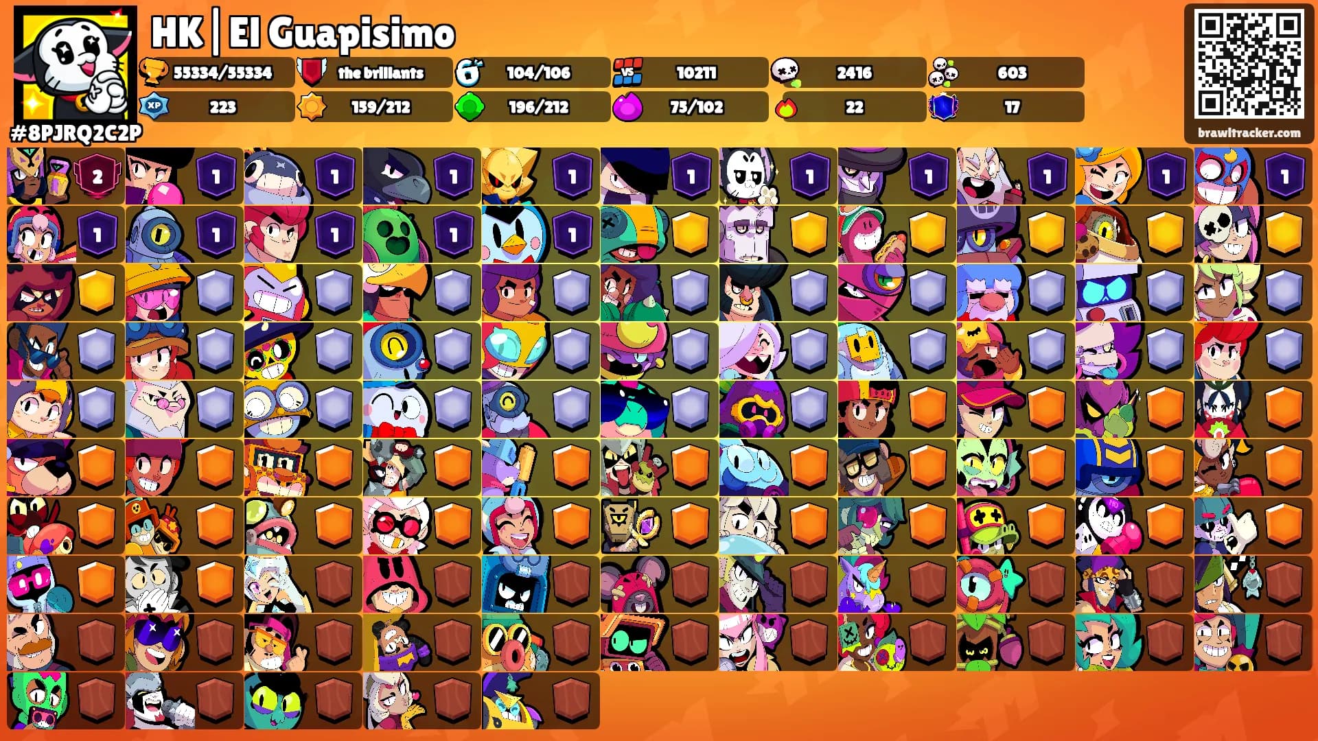 HK|El Guapisimo's Ranks