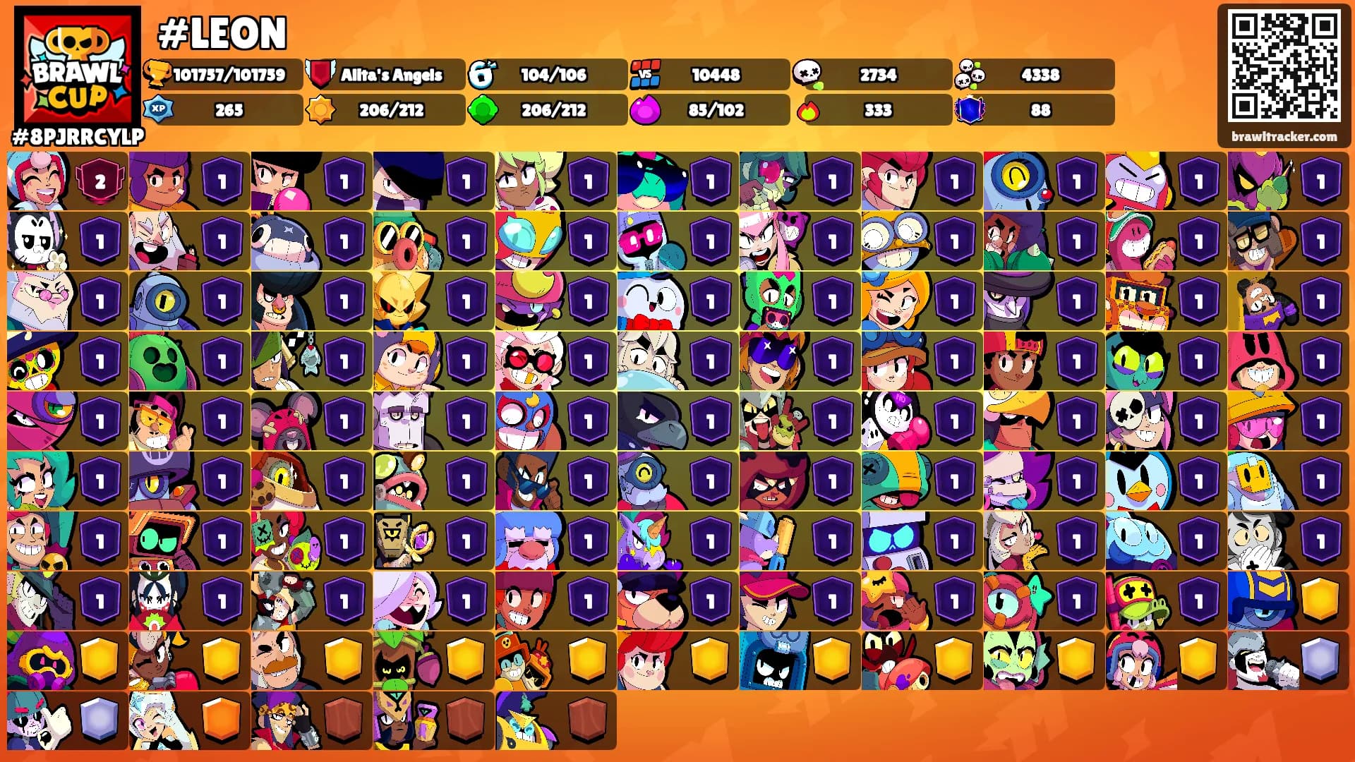 #LEON's Ranks