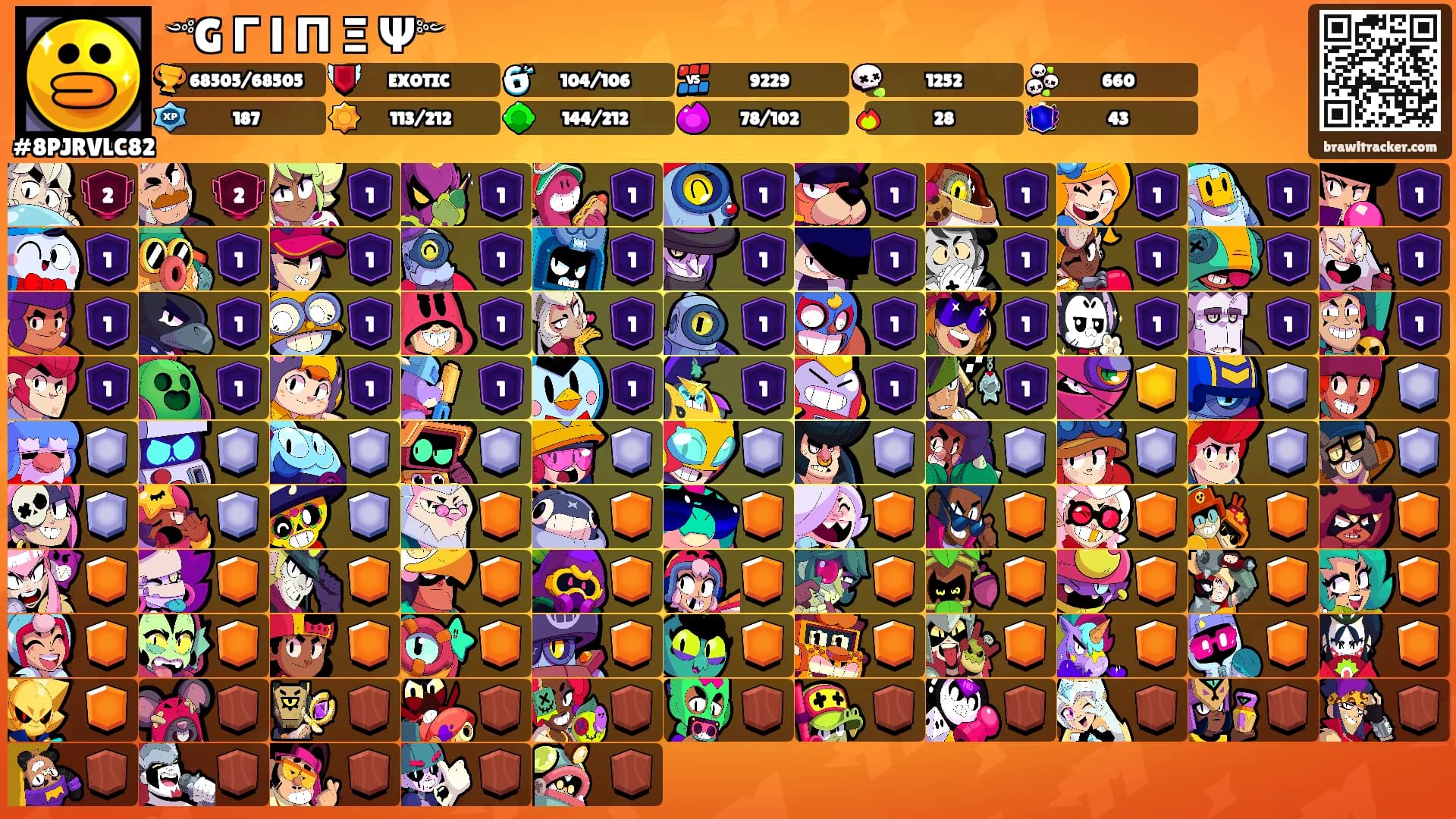 ༺G Γ Ι Π Ξ Ψ༻'s Ranks