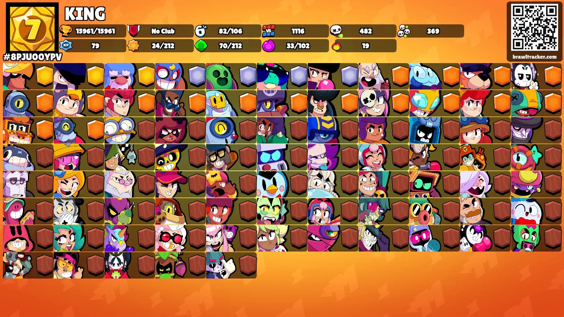 KING's Ranks