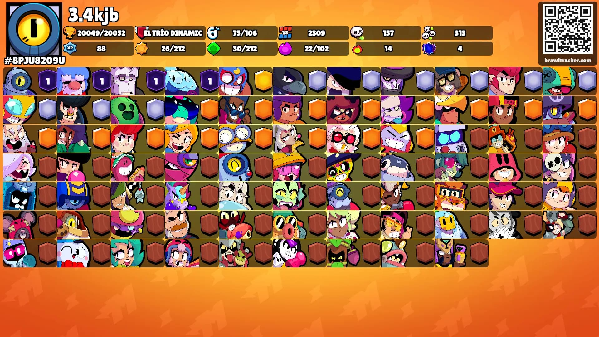 3.4kjb's Ranks