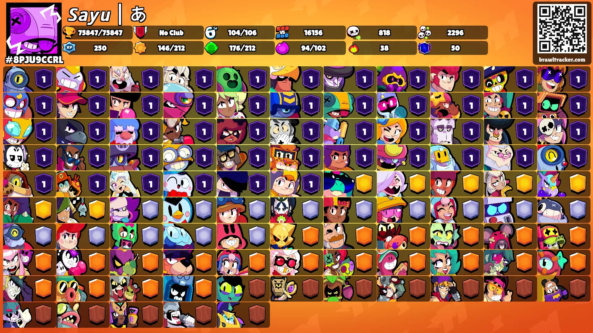 𝙎𝙖𝙮𝙪 | あ's Ranks