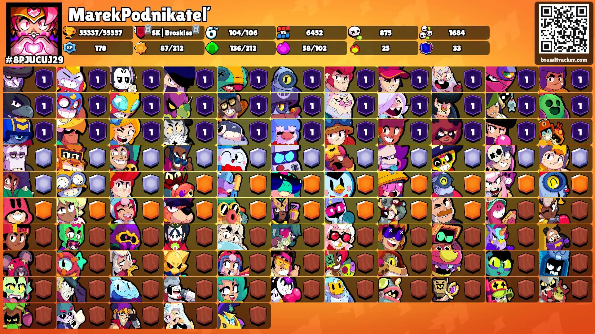 MarekPodnikateľ's Ranks