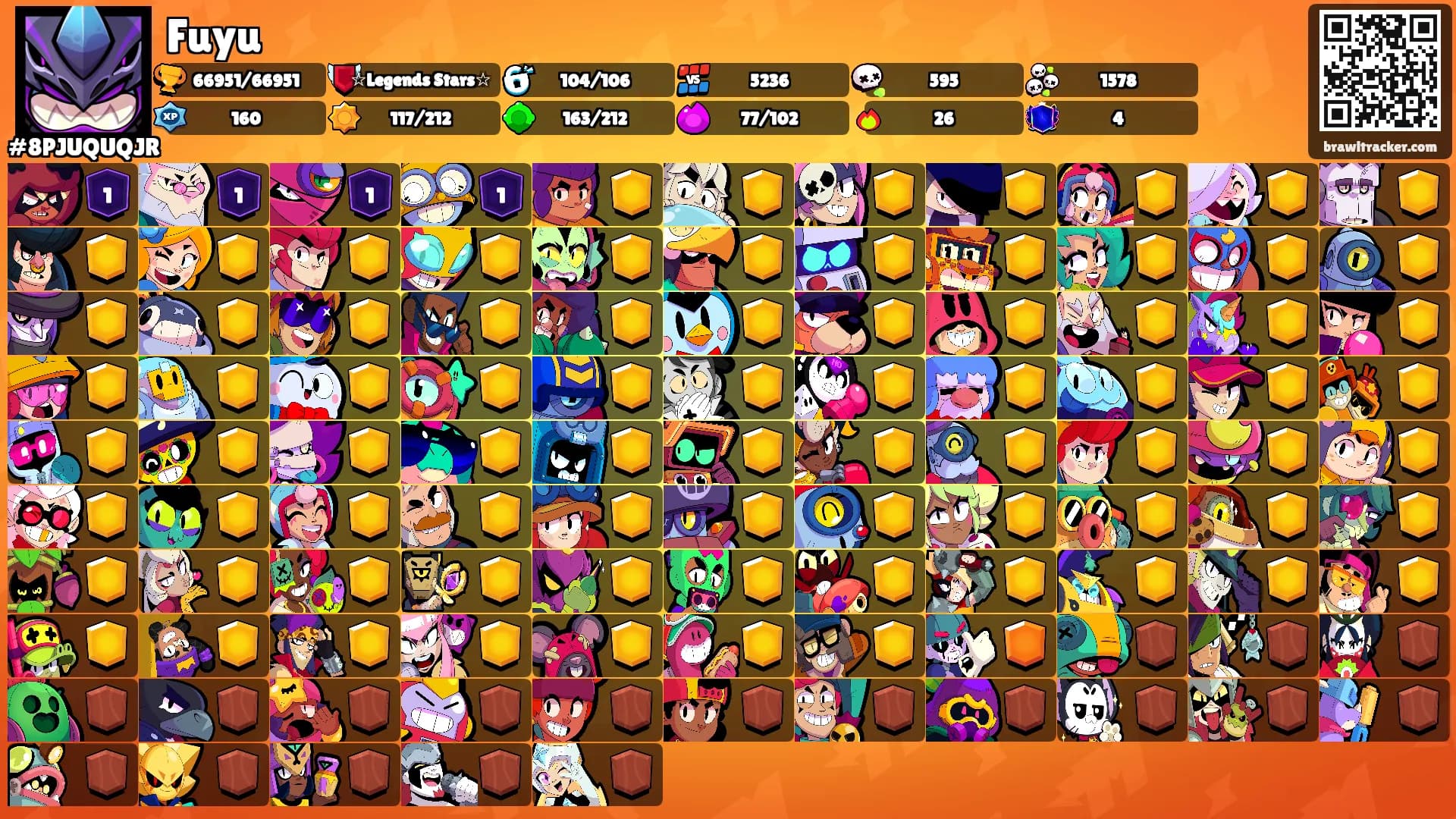 Fuyu's Ranks