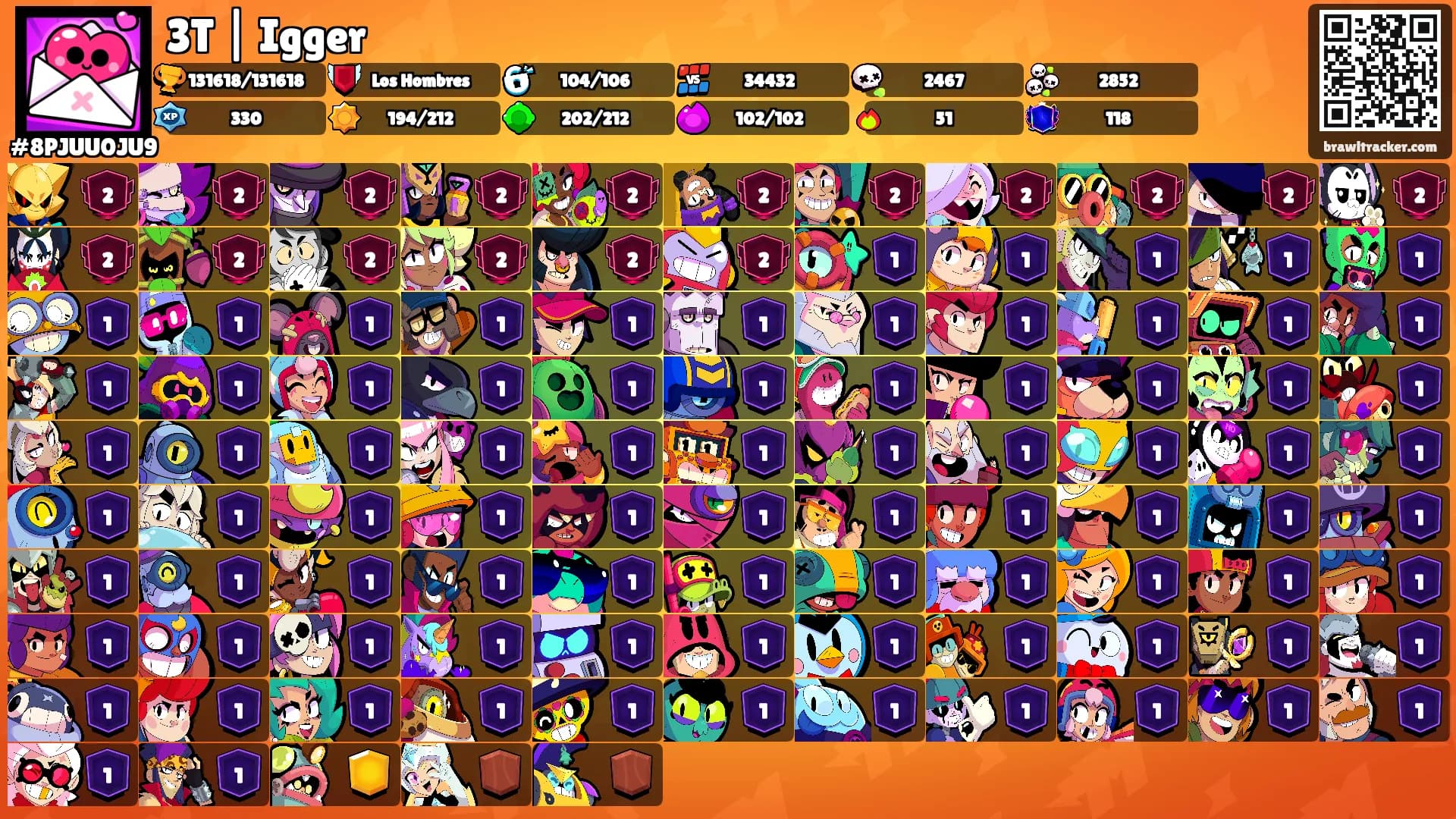 3T | Igger's Ranks