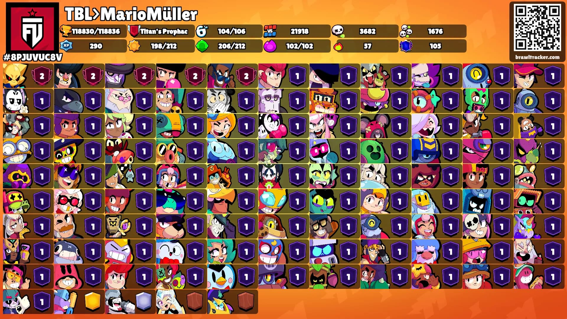 TBL>MarioMüller's Ranks
