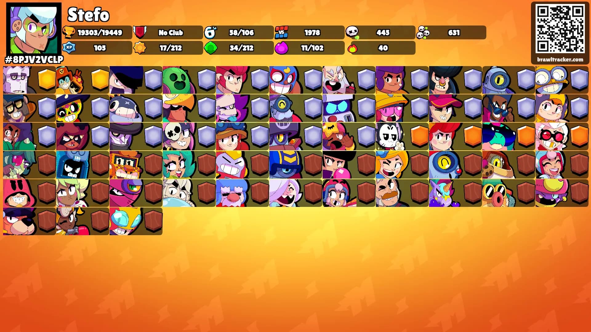 Stefo's Ranks
