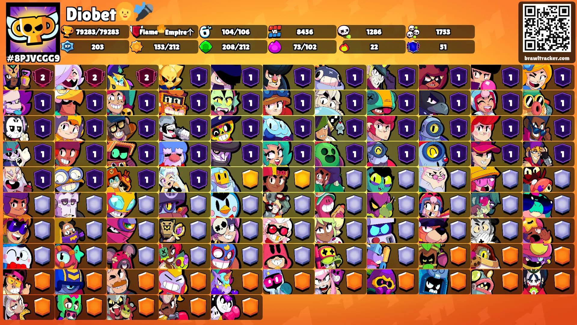 Diobet👩‍🎤's Ranks